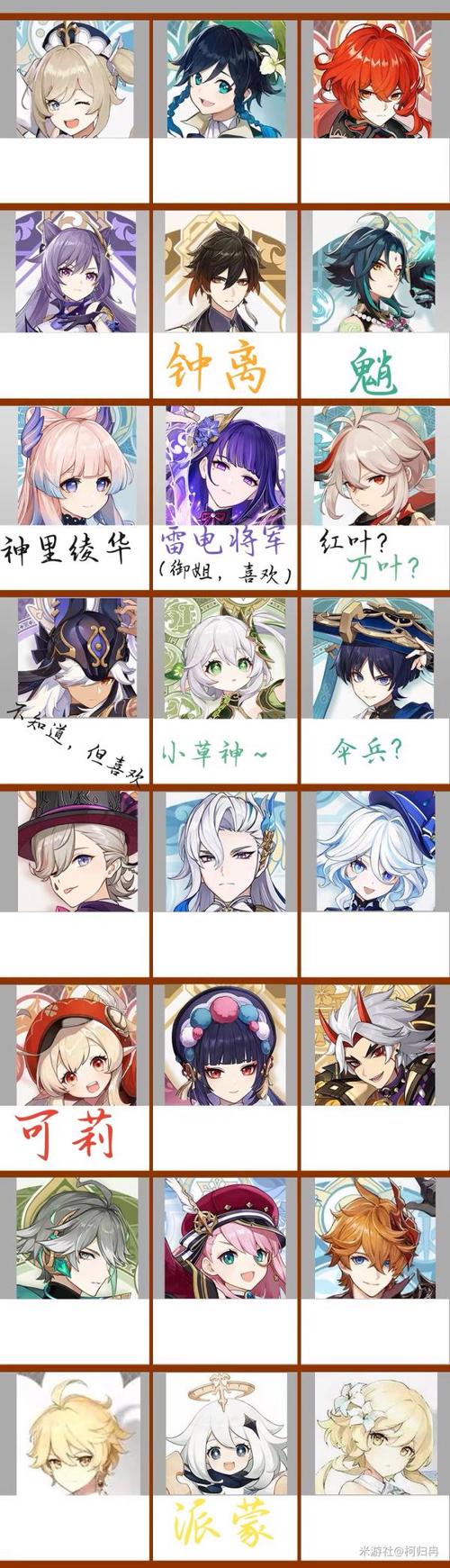 原神昵称两个字好听的名字