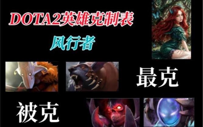Dota2中有哪些英雄之间存在明显的克制关系?