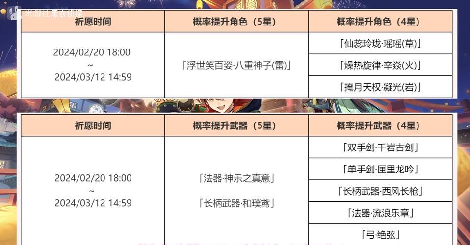 原神每天卡池刷新时间