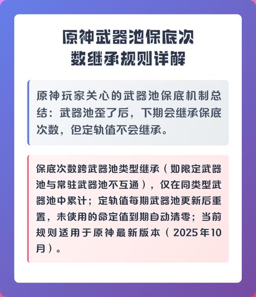 原神武器池保底新规则-2.0武器池改版机制一览
