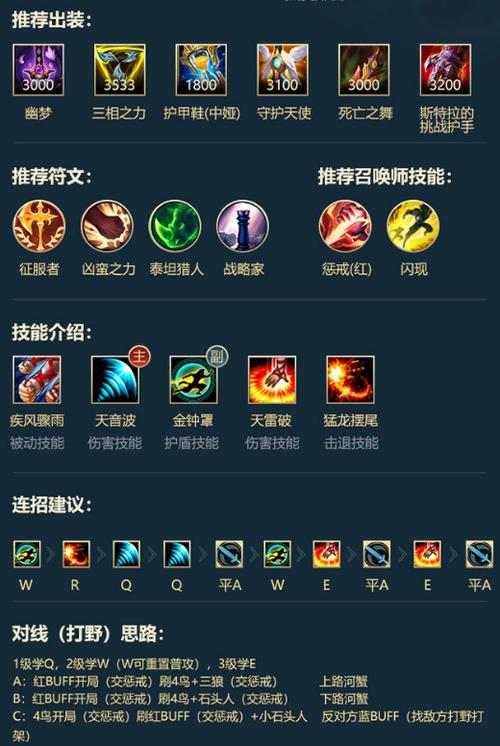 LOL玩家必看盲僧五大最强连招技巧,助你称霸召唤师峡谷