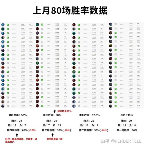 刀塔2天梯单排和组队排位的匹配机制有什么区别