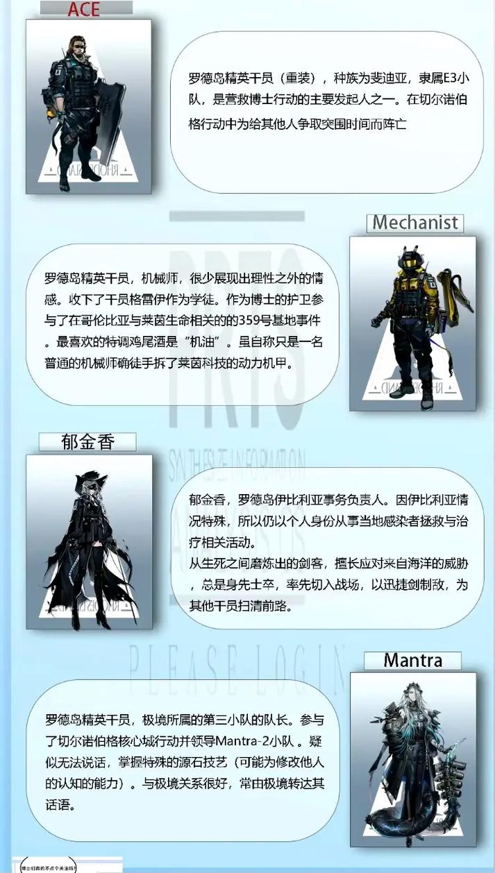 prts明日方舟wiki