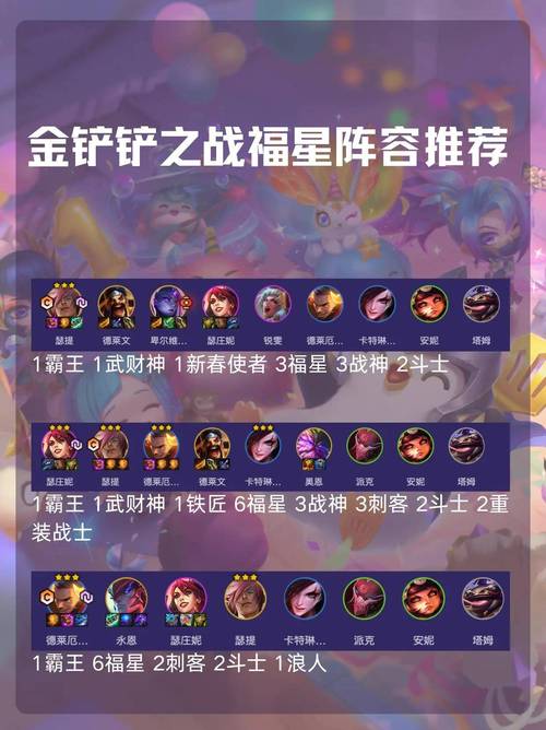 2025金铲铲之战春节福星阵容全攻略:最强搭配与玩法解析
