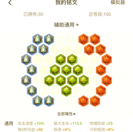 瑶带什么铭文_瑶铭文搭配