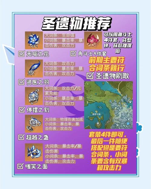 原神雷泽高元素伤害阵容搭配指南:打造强力输出组合