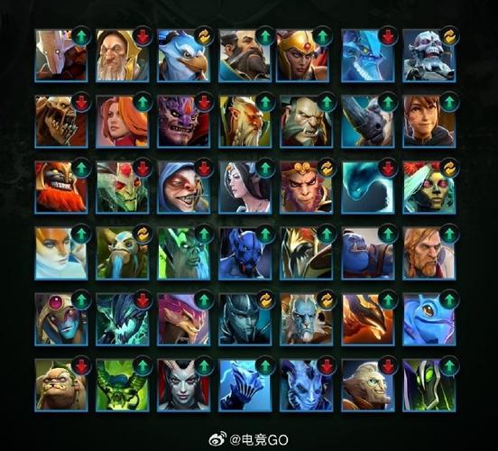 dota2恐怖利刃绰号叫什么?