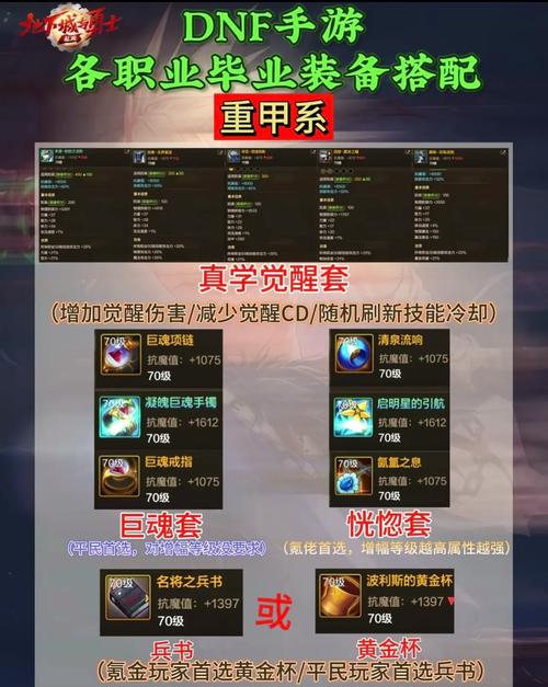 防御QS低端装备
