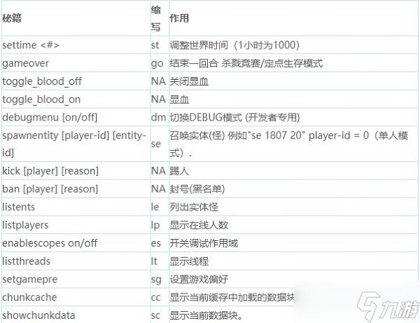 dota2启动项有哪些?