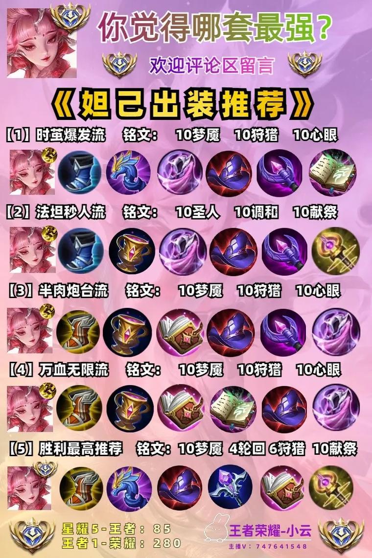 妲己最强出装和铭文