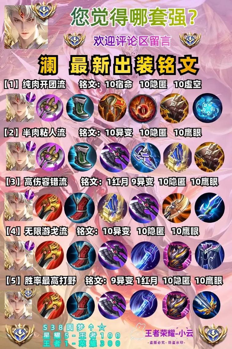 澜出装_澜最强出装2021