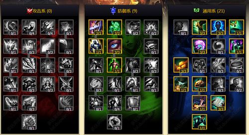英雄联盟lol星界游神天赋加点图|lol巴德符文