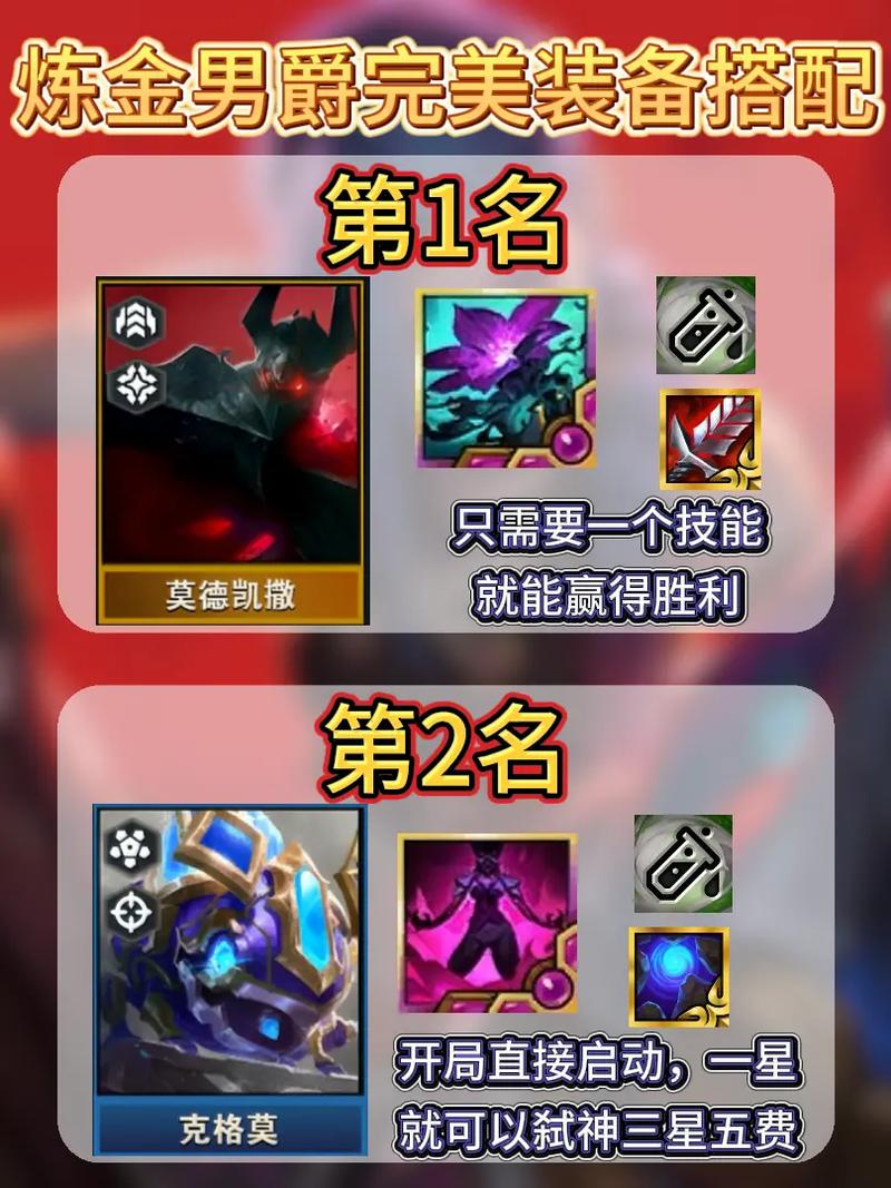 双城之战炼金男爵都有哪些