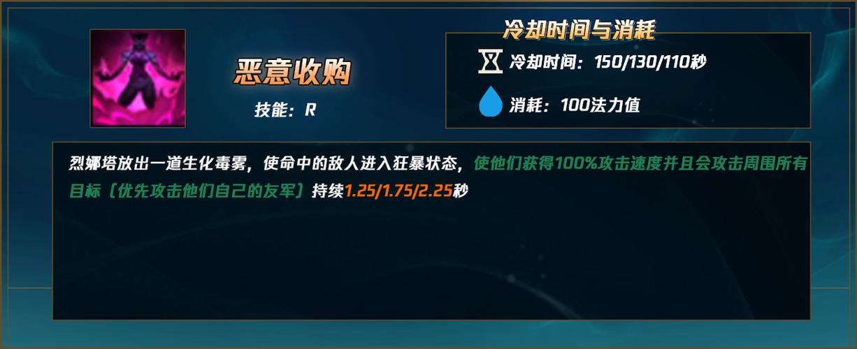 lol女英雄名字大全一览