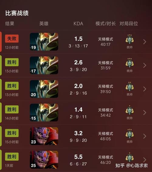 dota2怎么查看战绩