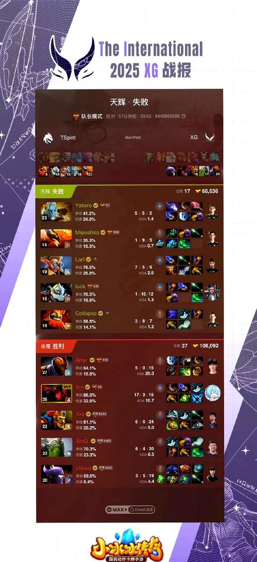 ti11中国队名额