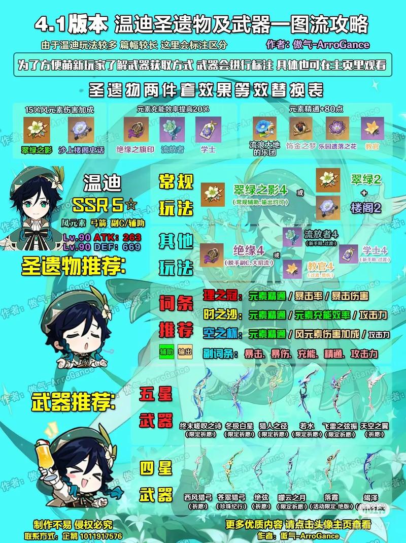 原神邀约角色有哪些