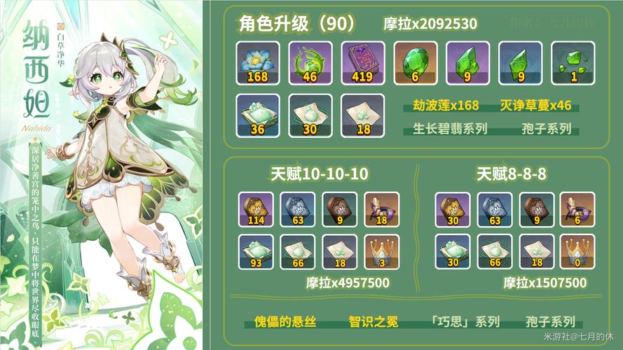 原神up池保底机制是怎么样的?