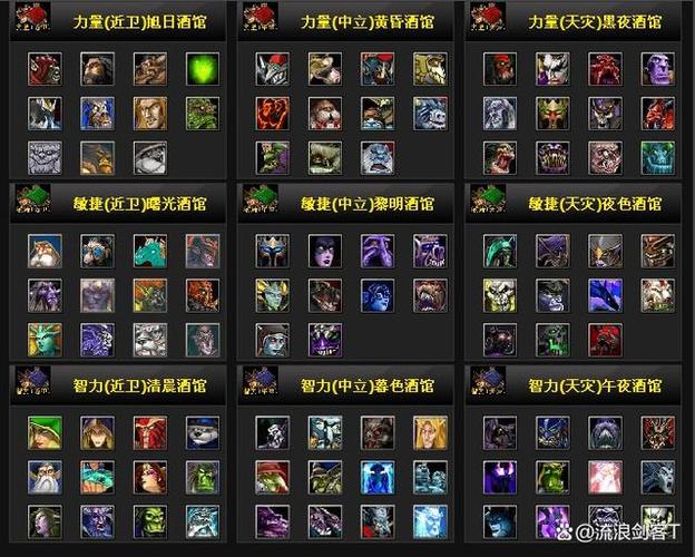 dota2怎么设置画面
