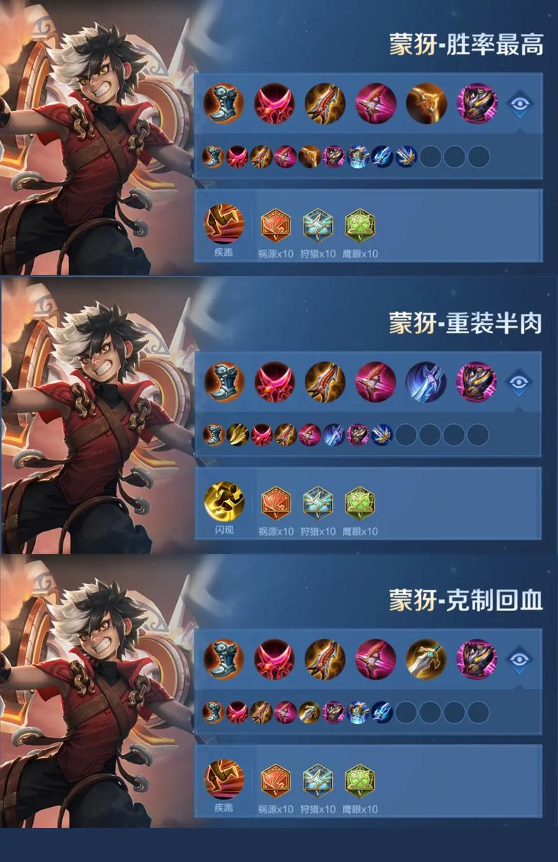 王者荣耀新英雄蒙犽玩法攻略