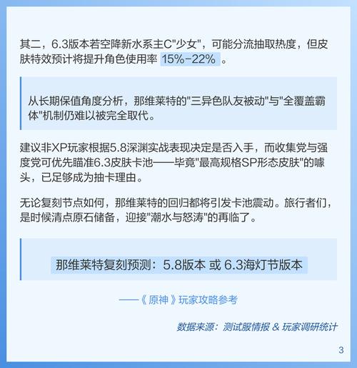 那维莱特什么时候复刻第二次