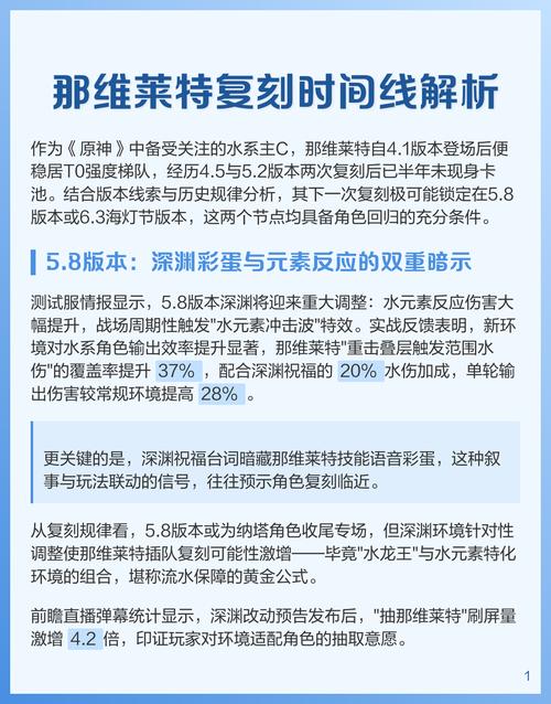 原神复刻是什么意思