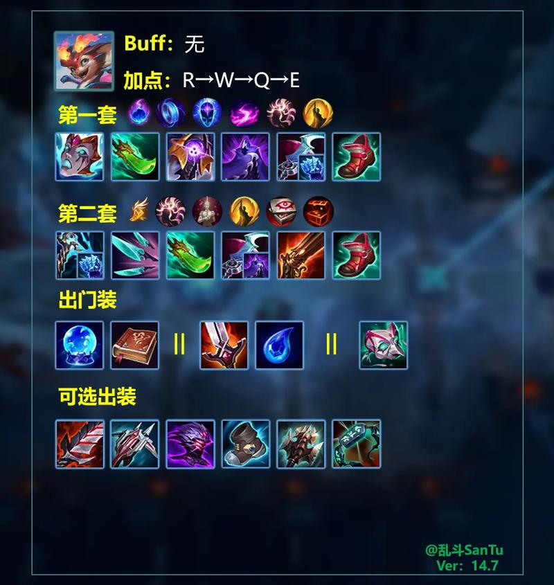 LOL无极剑圣—易的符文,天赋,出装