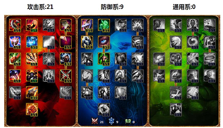 S5影流之主劫技能丨加点详解