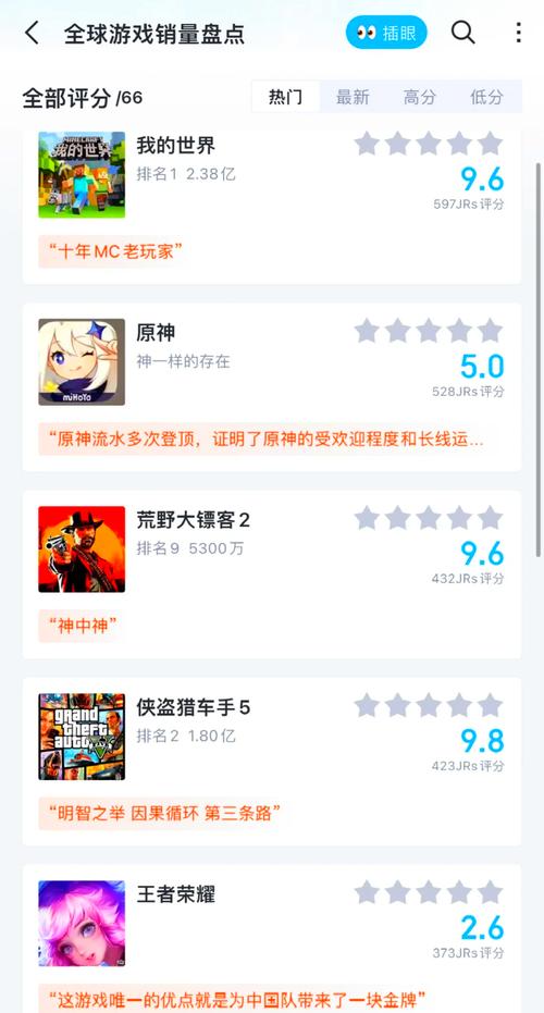DOTA2全球总决赛奖金是多少?