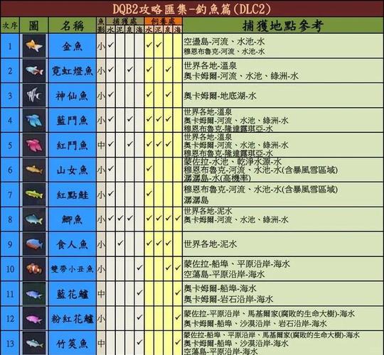 因为抄的太多,这款“伪塞尔达”游戏没被群嘲反而逆袭好评不断