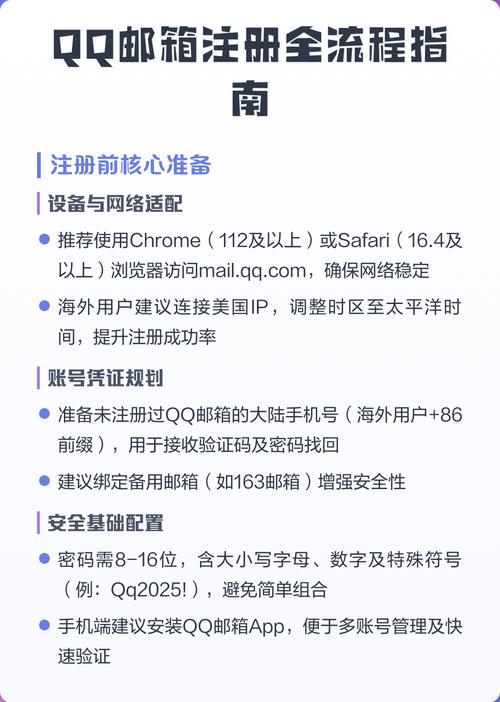 手机怎么注册免费邮箱账号qq电子邮箱注册入口