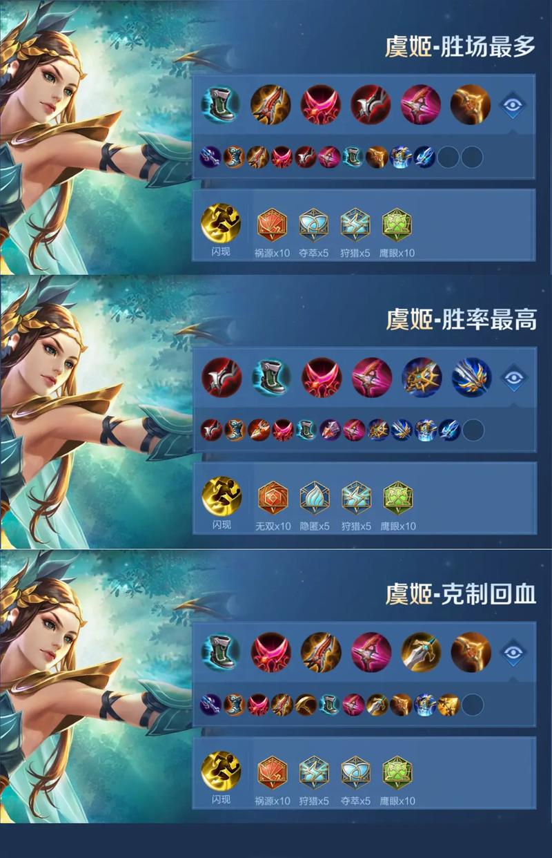 王者荣耀最强射手虞姬铭文(射手虞姬铭文最强搭配)