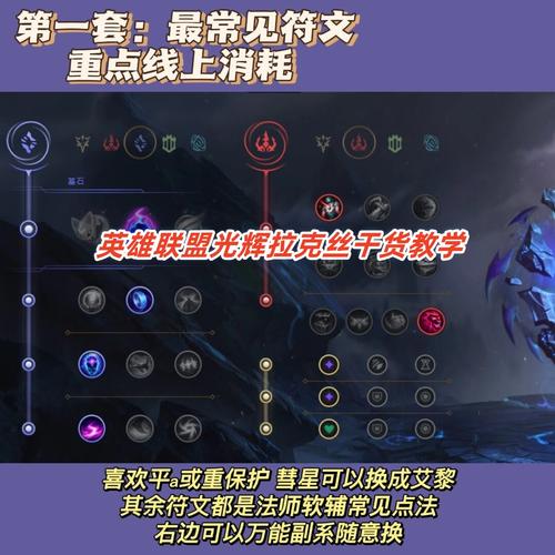 LOL英雄联盟光辉怎么玩