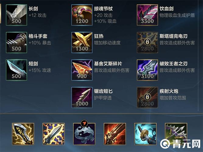 lol麦林炮手炮娘出装