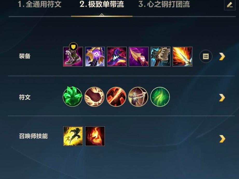 英雄联盟lols6武器大师贾克斯上单出装加点