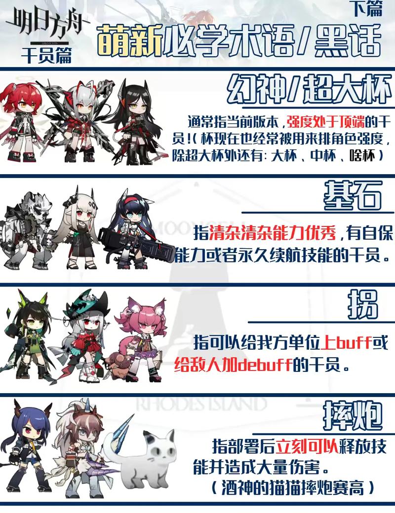 明日方舟w是什么动物?