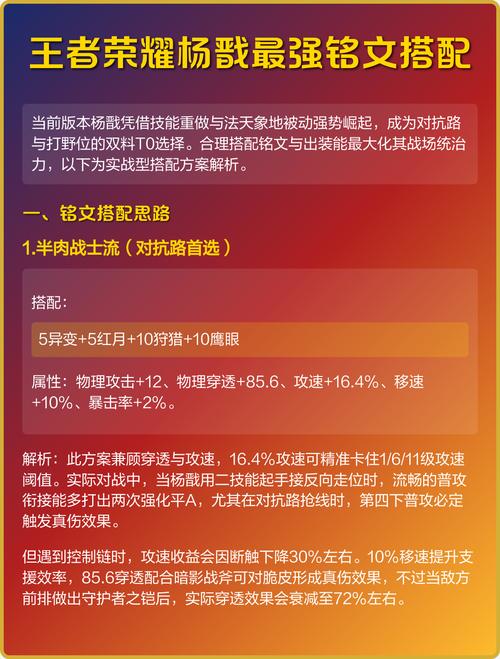 2022年王者荣耀杨戬铭文搭配指南