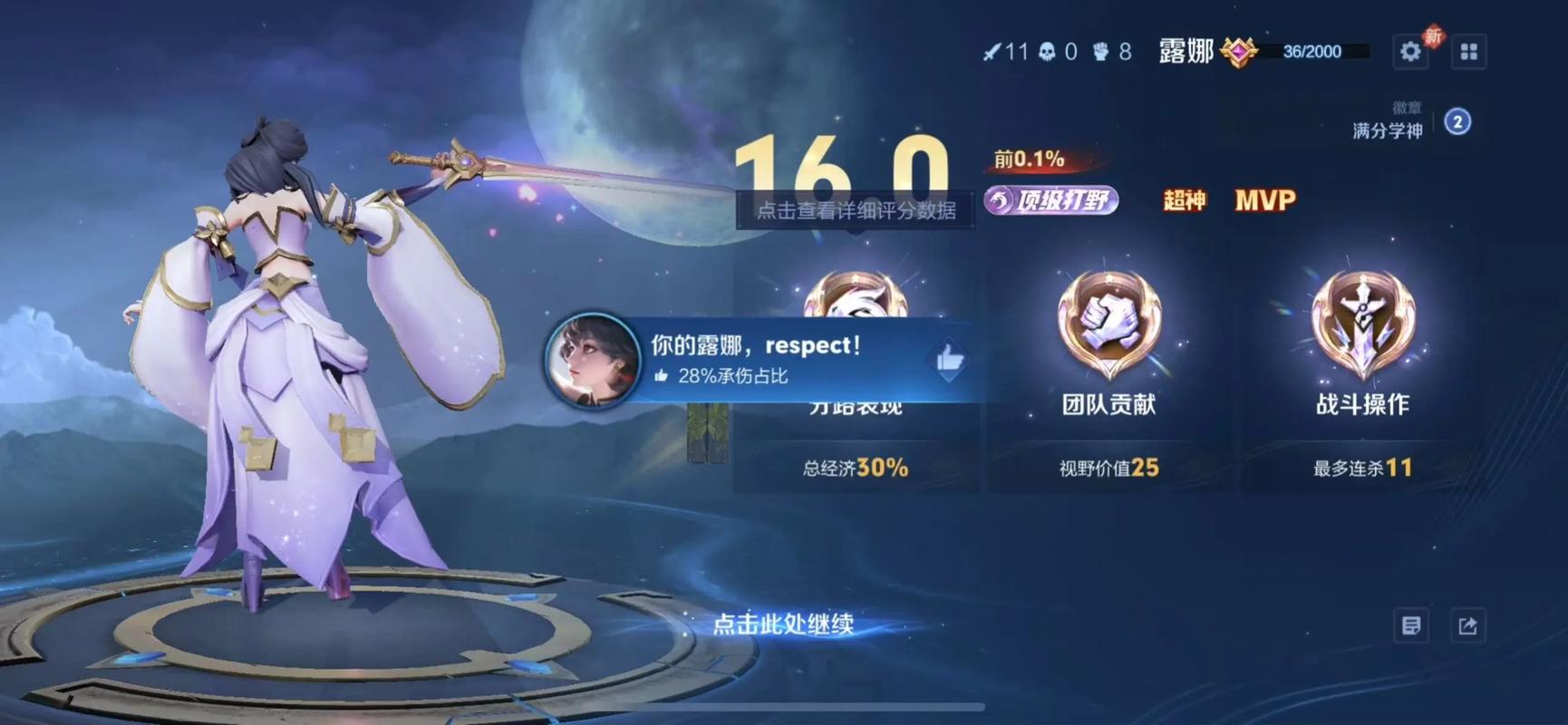 王者荣耀玩露娜的数据分析,关于玩露娜的配置问题