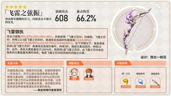 原神飞雷之弦振抽取建议2.0第二期武器池值得抽吗