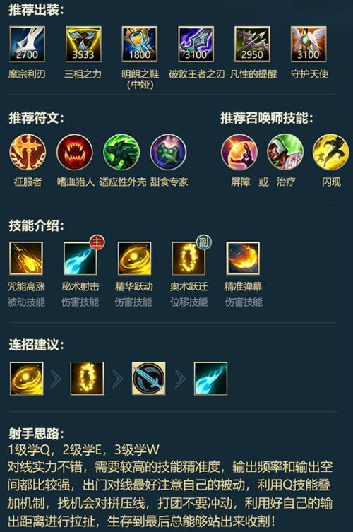 LOL英雄联盟EZ伊泽瑞尔探险家天赋出装怎么玩