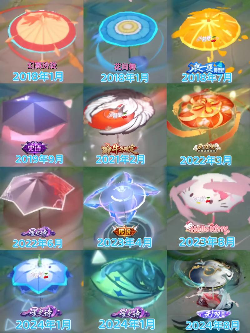 S11公孙龙离玩法分享,我的伞在哪里,我在哪里