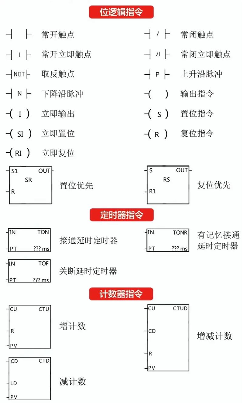 风暴召唤师礼包码风暴召唤师礼包兑换码大全