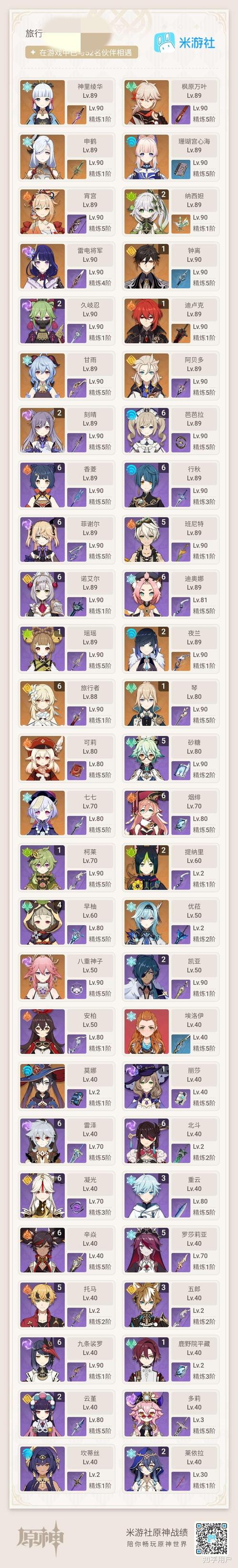 原神奶妈角色排名原神奶妈梯队原神奶妈角色有哪些