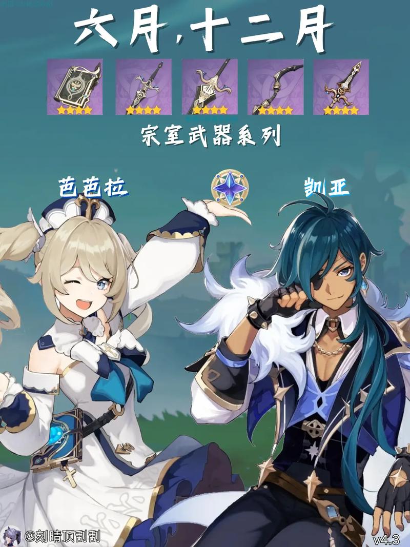 《原神》星辉兑换角色顺序是什么?