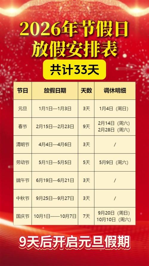 3.0下半几月几号