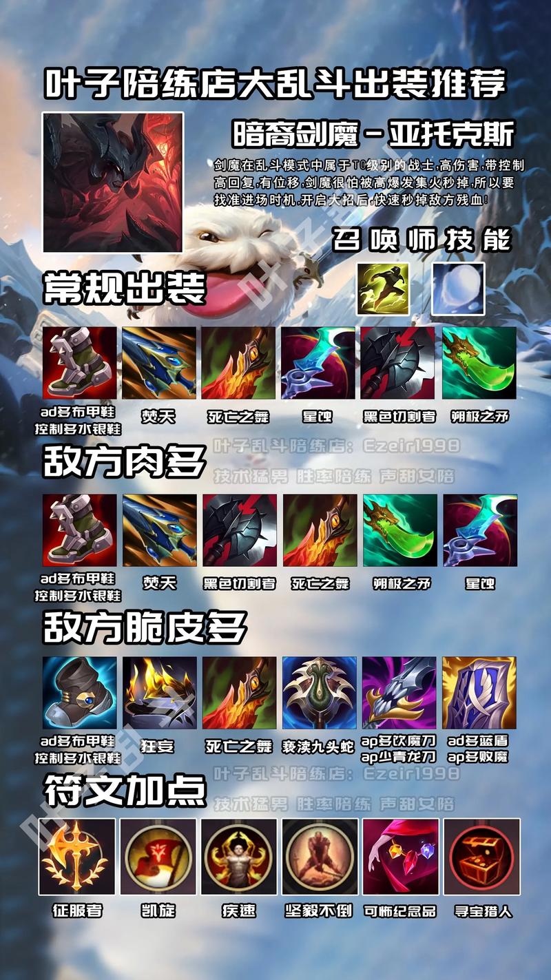 lol无限火力无双剑姬最强攻略