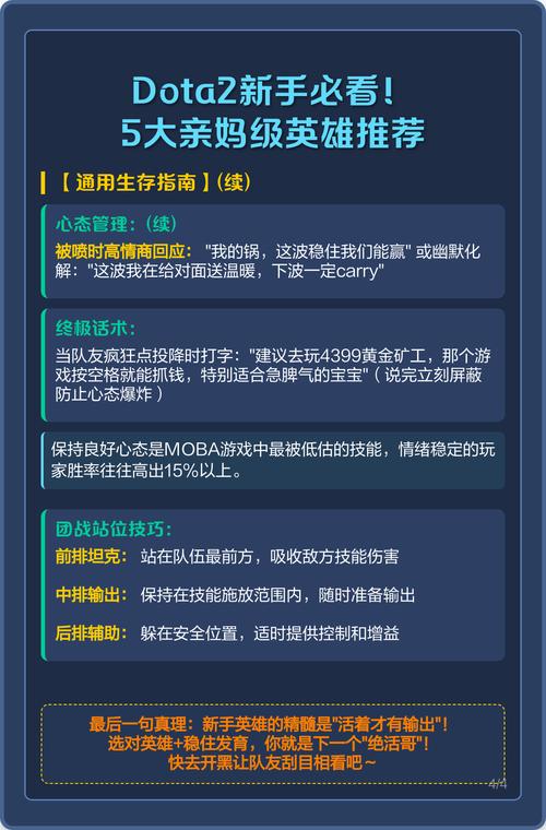 dota2全部英雄简称分别是什么?