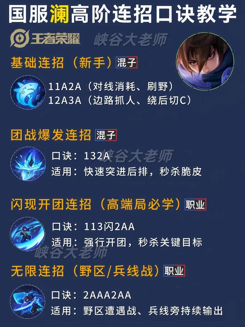 王者荣耀新英雄澜的出装铭文连招技巧