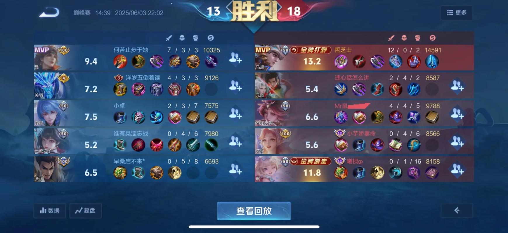 王者荣耀S20赛季马超铭文搭配指南