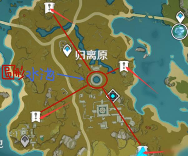 《原神》奇怪的圆盘机关无法启动怎么回事?